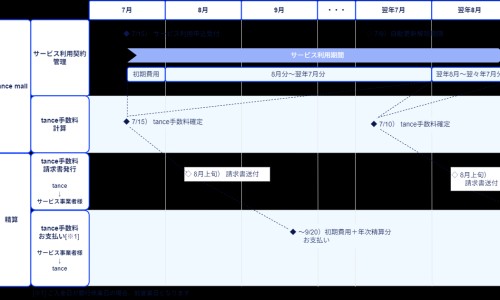 婴儿配方奶粉里含有盐吗-婴儿配方奶粉里有盐吗、婴儿配方奶粉一段二段三段有什么区别 -婴儿配方奶粉里含有盐网