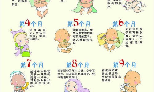 婴儿配方羊奶粉排行榜-婴儿配方奶粉里有盐吗、婴儿配方奶粉一段二段三段有什么区别 -婴儿配方奶粉里含有盐网