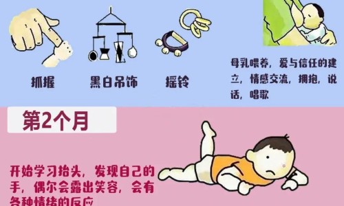 婴儿配方羊奶粉排行榜-婴儿配方奶粉里有盐吗、婴儿配方奶粉一段二段三段有什么区别 -婴儿配方奶粉里含有盐网